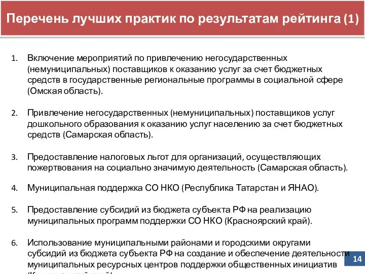 Перечень лучших практик по результатам рейтинга (1) Включение мероприятий по привлечению негосударственных