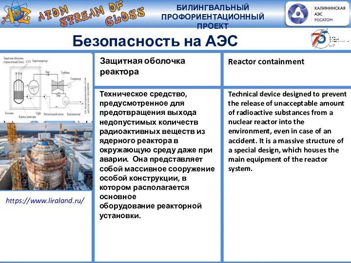 Безопасность на АЭС Техническое средство, предусмотренное для предотвращения выхода недопустимых количеств радиоактивных