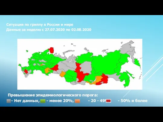 Ситуация по гриппу в России и мире Данные за неделю с 27.07.2020