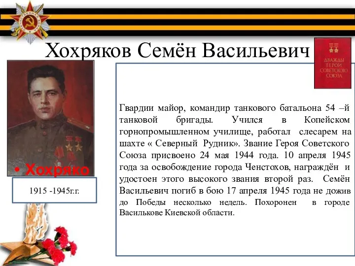 Хохряков Семён Васильевич Гвардии майор, командир танкового батальона 54 –й танковой бригады.