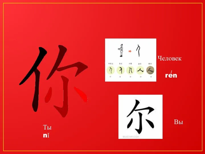 Ты nǐ Человек Вы ren /