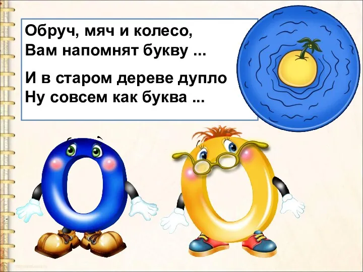 Обруч, мяч и колесо, Вам напомнят букву ... И в старом дереве