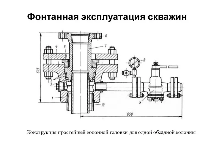 Фонтанная эксплуатация скважин Конструкция простейшей колонной головки для одной обсадной колонны