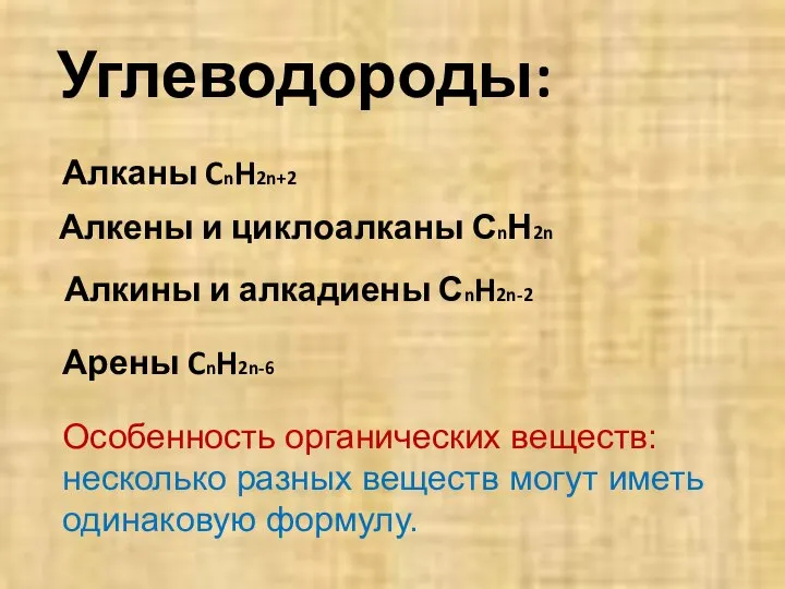 Углеводороды: Алканы CnH2n+2 Алкены и циклоалканы СnН2n Алкины и алкадиены СnH2n-2 Арены