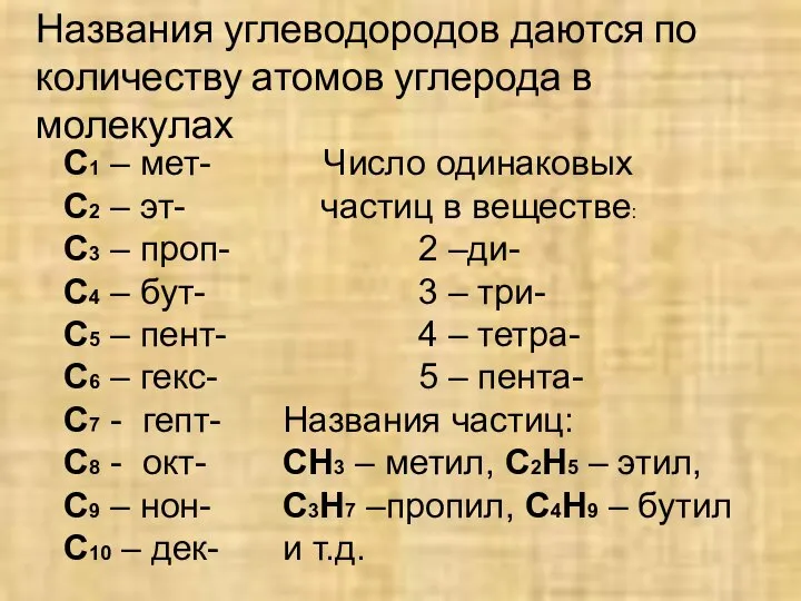 Названия углеводородов даются по количеству атомов углерода в молекулах С1 – мет-