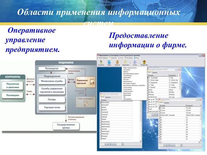 Оперативное управление предприятием. Области применения информационных систем Предоставление информации о фирме.