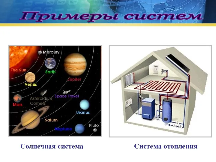 Примеры систем Солнечная система Система отопления