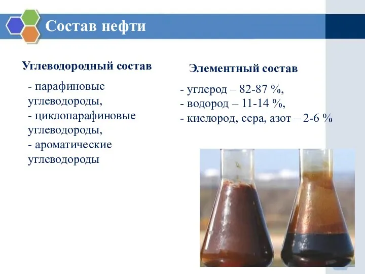 Состав нефти Углеводородный состав - парафиновые углеводороды, - циклопарафиновые углеводороды, - ароматические