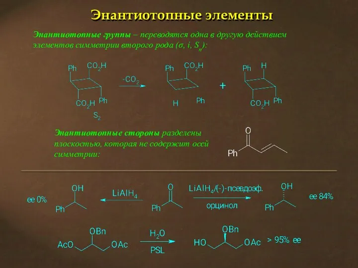 Энантиотопные элементы Энантиотопные группы – переводятся одна в другую действием элементов симметрии