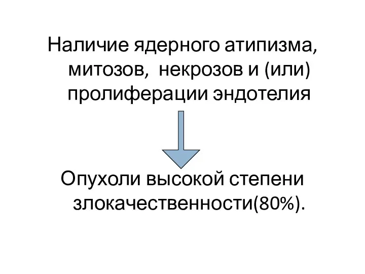 Наличие ядерного атипизма, митозов, некрозов и (или) пролиферации эндотелия Опухоли высокой степени злокачественности(80%).