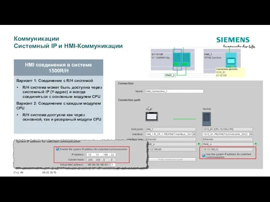 Коммуникации Системный IP и HMI-Коммуникации HMI соединения в системе 1500R/H Вариант 1: