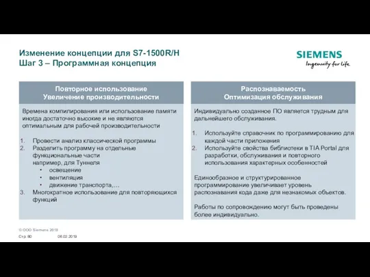 06.02.2019 Стр. Изменение концепции для S7-1500R/H Шаг 3 – Программная концепция Распознаваемость