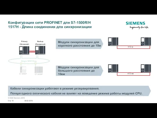 Конфигурация сети PROFINET для S7-1500R/H 1517H - Длина соединения для синхронизации ET