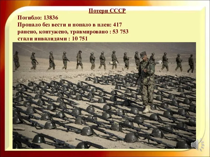 Потери СССР Погибло: 13836 Пропало без вести и попало в плен: 417