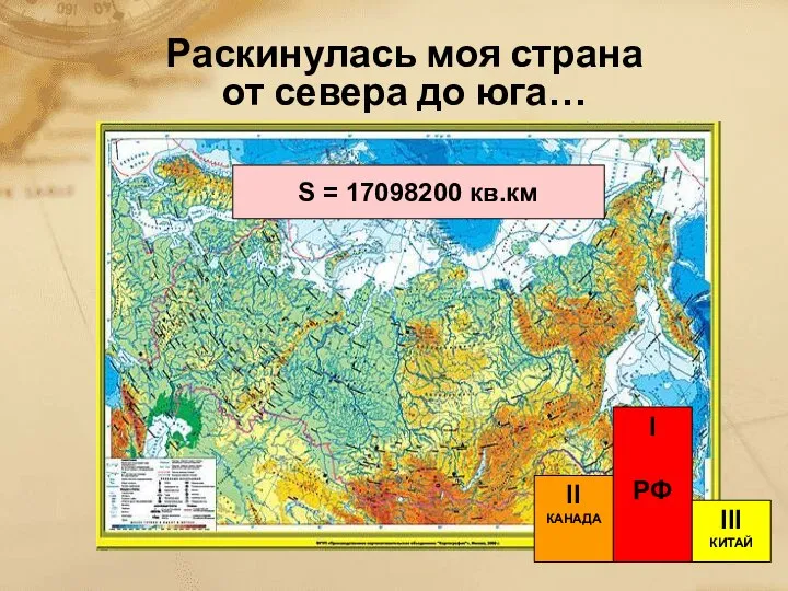 Раскинулась моя страна от севера до юга… S = 17098200 кв.км I