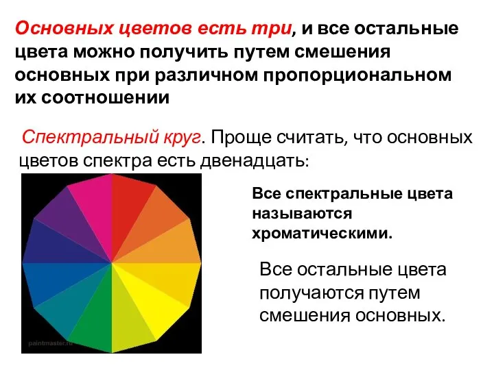 Основных цветов есть три, и все остальные цвета можно получить путем смешения