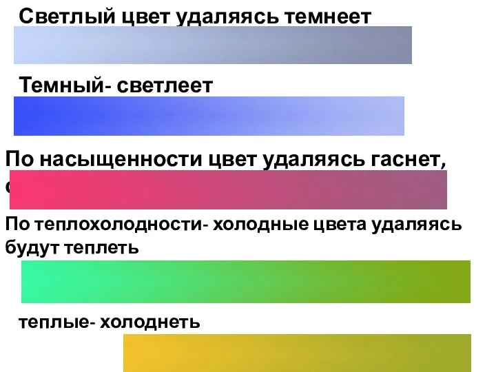 Светлый цвет удаляясь темнеет Темный- светлеет По насыщенности цвет удаляясь гаснет, слабеет