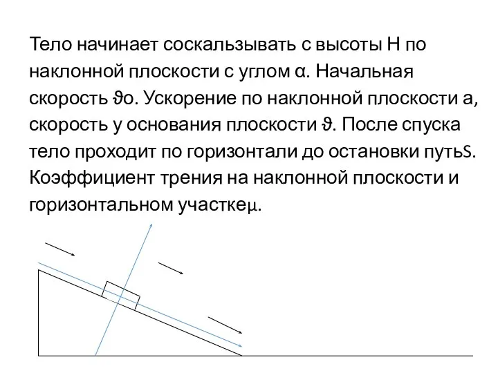 Тело начинает соскальзывать с высоты Н по наклонной плоскости с углом α.