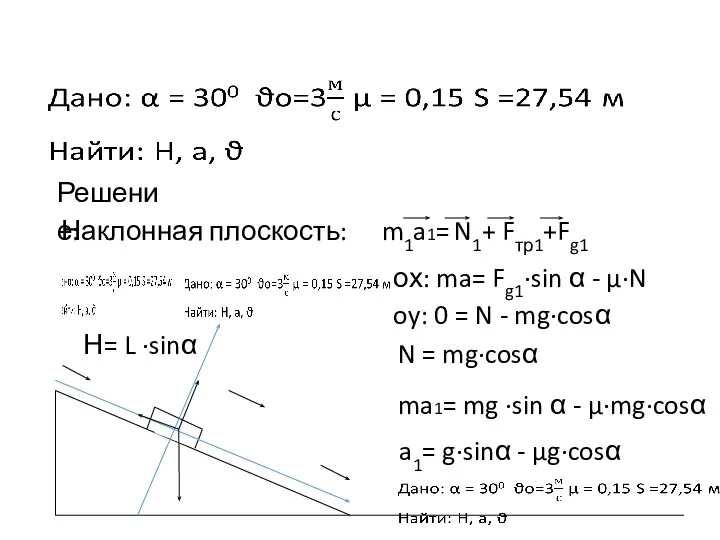 Наклонная плоскость: Решение: m1a1= N1+ Fтр1+Fg1 ох: ma= Fg1∙sin α - μ∙N