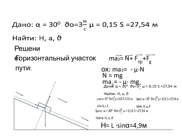 Горизонтальный участок пути: Решение: ma2= N+ Fтр+Fg ох: ma2= - μ∙N N