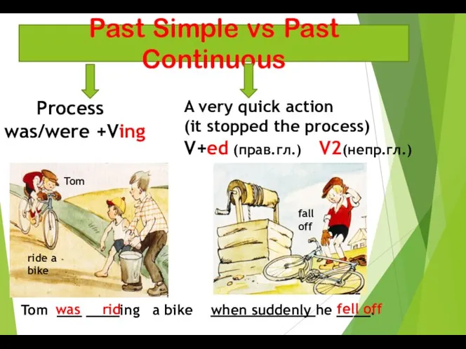 Past Simple vs Past Continuous Process was/were +Ving A very quick action