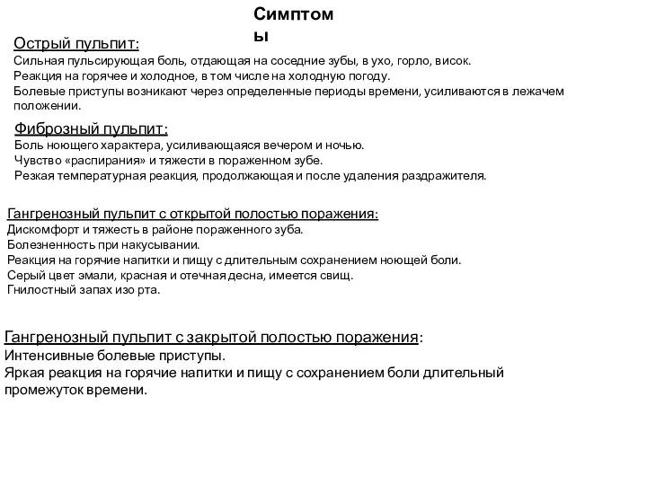 Симптомы Острый пульпит: Сильная пульсирующая боль, отдающая на соседние зубы, в ухо,