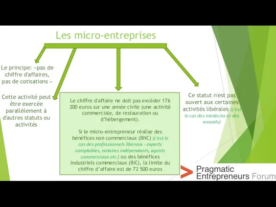 Les micro-entreprises Le principe: «pas de chiffre d'affaires, pas de cotisations »