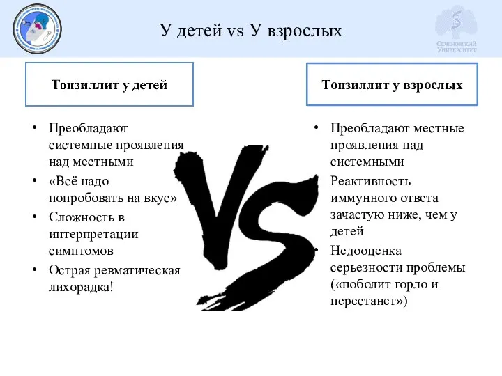 У детей vs У взрослых Тонзиллит у взрослых Преобладают системные проявления над