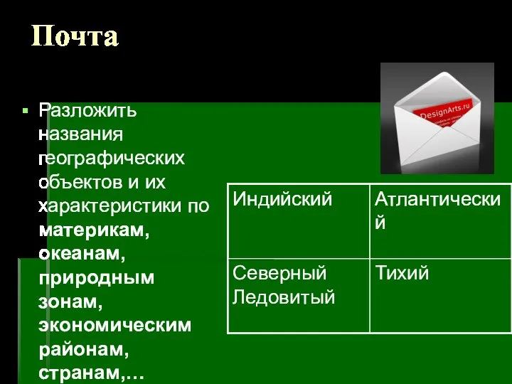 Почта Разложить названия географических объектов и их характеристики по материкам, океанам, природным зонам, экономическим районам, странам,…