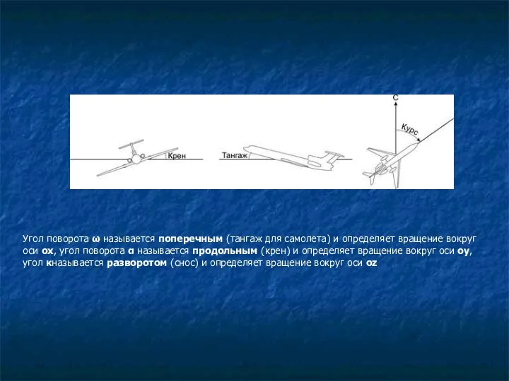 Угол поворота ω называется поперечным (тангаж для самолета) и определяет вращение вокруг