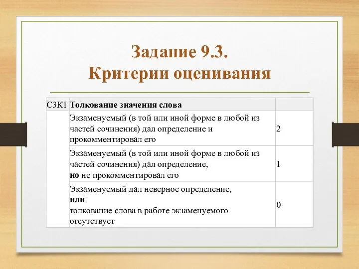 Задание 9.3. Критерии оценивания