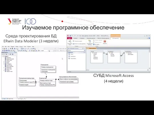 Изучаемое программное обеспечение СУБД Microsoft Access (4 недели) Среда проектирования БД ERwin Data Modeler (3 недели)