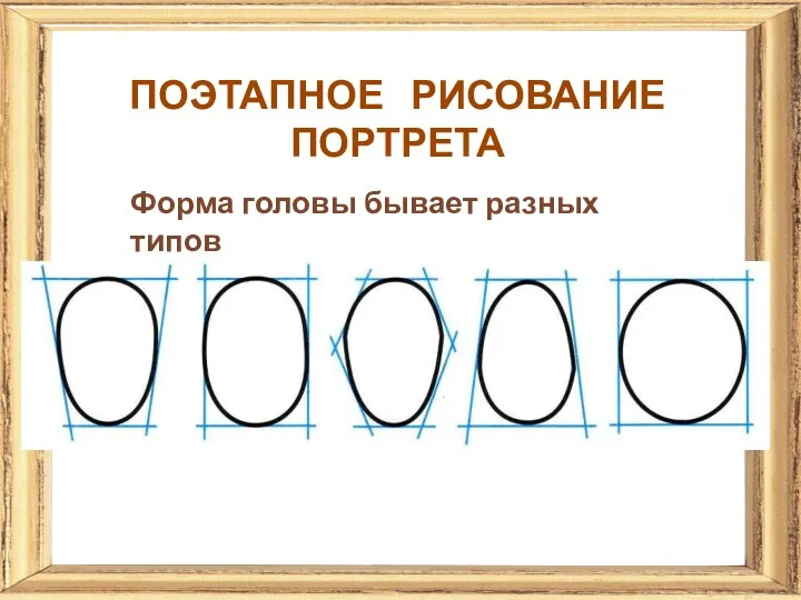 ПОЭТАПНОЕ РИСОВАНИЕ ПОРТРЕТА Форма головы бывает разных типов