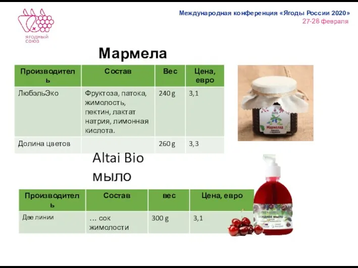 Мармелад Altai Bio мыло