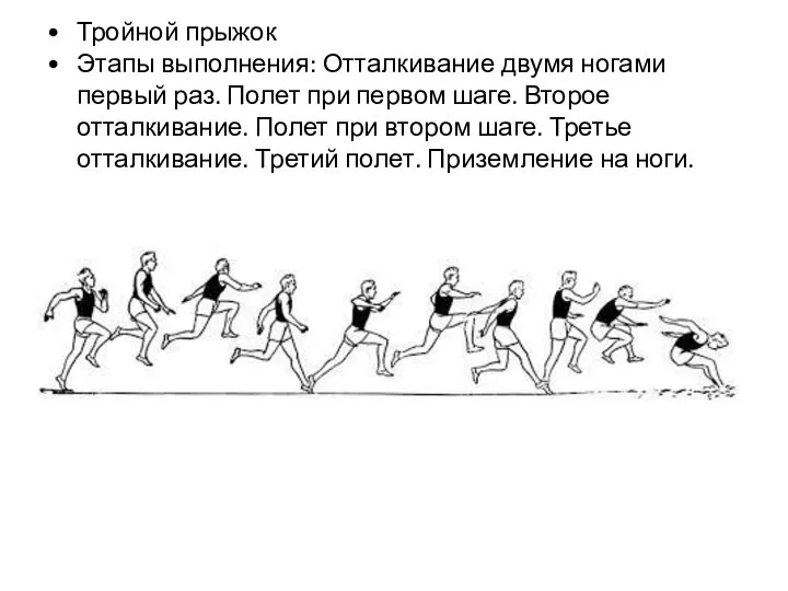 Тройной прыжок Этапы выполнения: Отталкивание двумя ногами первый раз. Полет при первом