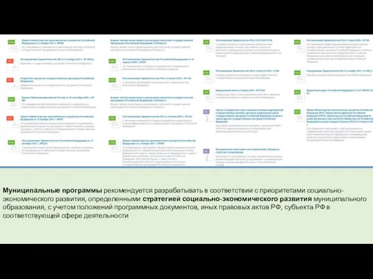 Муниципальные программы рекомендуется разрабатывать в соответствии с приоритетами социально-экономического развития, определенными стратегией