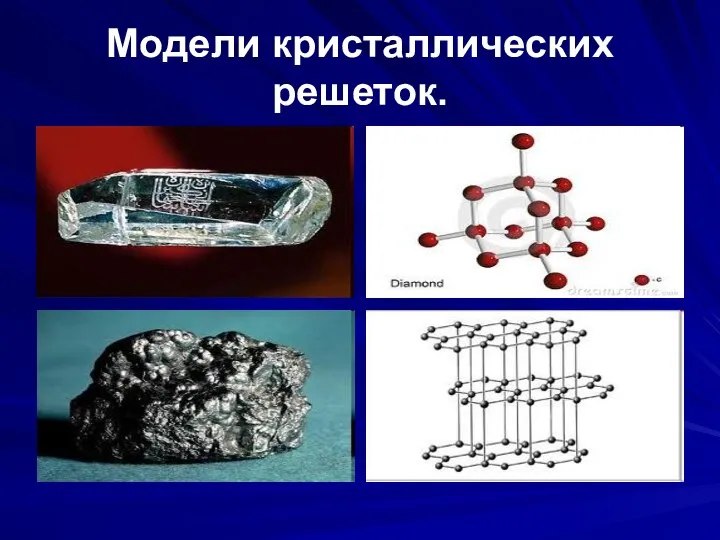 Модели кристаллических решеток.