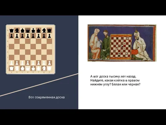 Вот современная доска А вот доска тысячу лет назад. Найдите, какая клетка