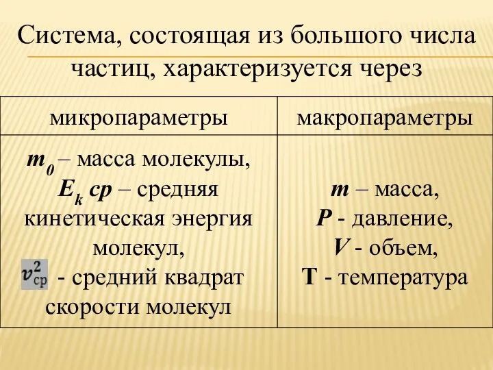 Система, состоящая из большого числа частиц, характеризуется через