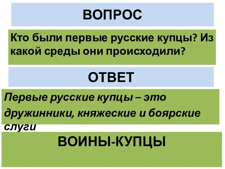 ВОПРОС Кто были первые русские купцы? Из какой среды они происходили? ОТВЕТ