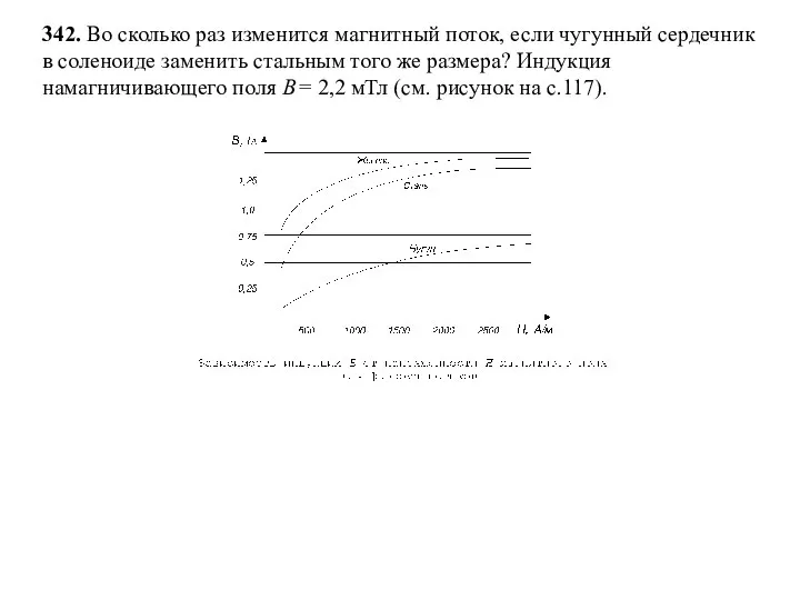 342. Во сколько раз изменится магнитный поток, если чугунный сердечник в соленоиде