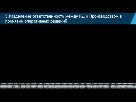 5.Разделение ответственности между КД и Производством в принятии оперативных решений. Предложения КС