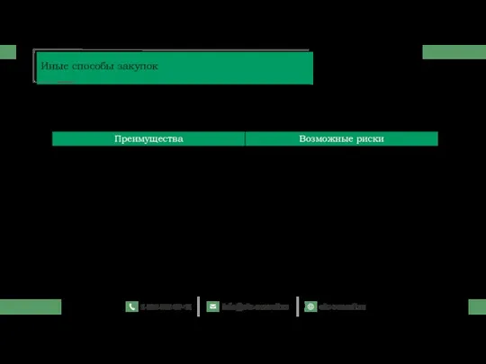 Преимущества и риски иных способов Иные способы закупок