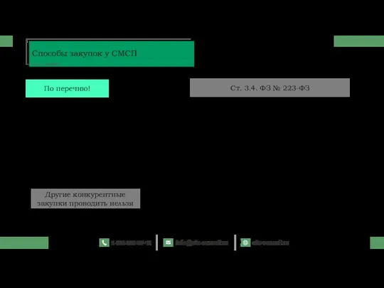 Конкурентная закупка с участием субъектов малого и среднего предпринимательства осуществляется путем проведения: