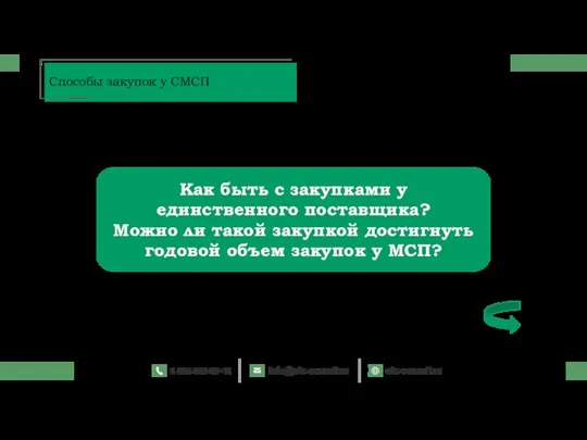 Способы закупок у СМСП Как быть с закупками у единственного поставщика? Можно