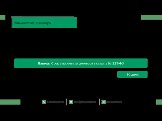 Заключение договора: (ч.15 ст.32 № 223-ФЗ / ч.28 ст.32 № 223-ФЗ) Договор