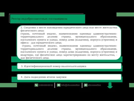 Реестр недобросовестных поставщиков