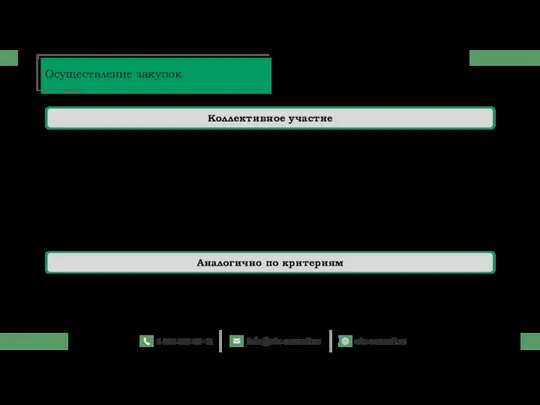 Единые требования предъявляются к каждому члену коллективного участника отдельно (или в зависимости