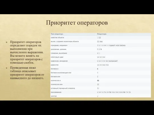 Приоритет операторов Приоритет операторов определяет порядок их выполнения при вычислении выражения. Вы