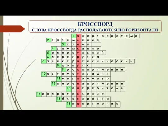 КРОССВОРД СЛОВА КРОССВОРДА РАСПОЛАГАЮТСЯ ПО ГОРИЗОНТАЛИ